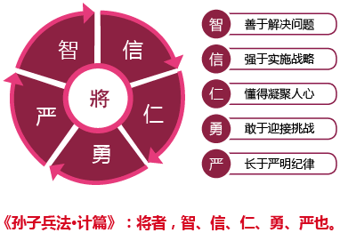 Ӯ