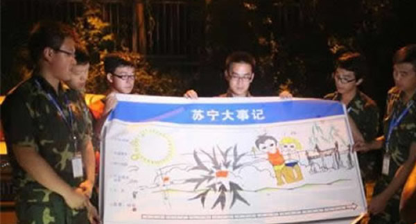 拓展训练 拓展训练