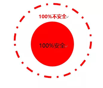 չѵ