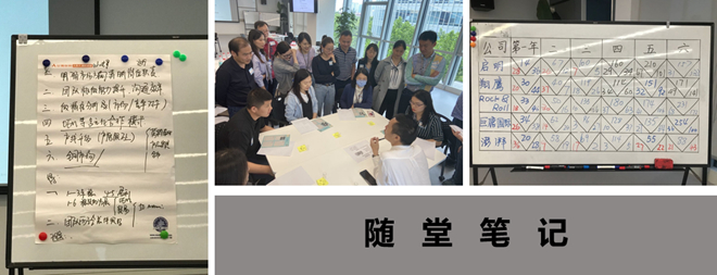 商战训练营